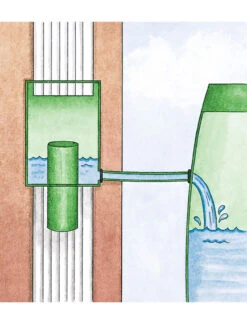 Downspout Diverter 9 Downspout Diverter -Gardening Supplies Store rain barrel diverter 33991 001e